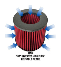 Load image into Gallery viewer, MAD BMW 535 F10 N55 Cold Air Intake