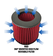 Load image into Gallery viewer, MAD Toyota Supra A90 & BMW Z4 B58 High Flow Air Intake W/ Heat Shield