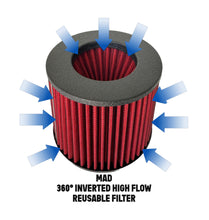 Load image into Gallery viewer, MAD BMW M2 M3 M4 G8x S58 Cold Air Intake W/ Heat Shield