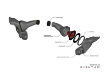 Load image into Gallery viewer, Eventuri BMW G90 / G99 M5 Carbon Intake System
