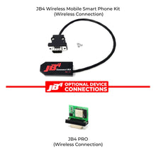 Load image into Gallery viewer, JB4 Tuner for 2023+ Mercedes-Benz C43/GLC/C63S AMG 2.0L Hybrid