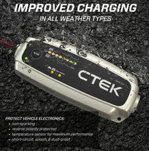 Load image into Gallery viewer, CTEK BMW Battery Charger MXS 5.0