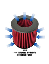 Load image into Gallery viewer, MAD BMW G8x M2 M3 M4 Air Intake (Front Facing)