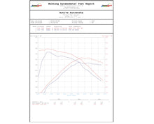 Load image into Gallery viewer, Active Autowerke BMW B58 F3X M240i 340i 440i GESI Catted Downpipe