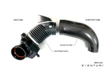 Load image into Gallery viewer, Eventuri G01 X3 / G02 X4 M40i (B58D) Black Carbon Intake System
