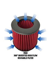 Load image into Gallery viewer, MAD BMW M5 F90 Carbon Fiber Cold Air Intake