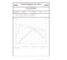 Load image into Gallery viewer, Active Autowerke BMW G2X B58 M340i M440i GESI Catted Downpipe