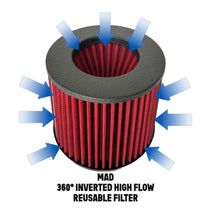 Load image into Gallery viewer, MAD BMW M240 M340 M440 B58 High Flow Air Intake W/ Heat Shield