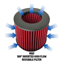 Load image into Gallery viewer, MAD BMW 540 G30 B58 840 Cold Air Intake