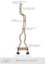 Load image into Gallery viewer, Bomiz F8X M3/M4 Titanium Valved Exhaust System