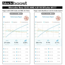 Load image into Gallery viewer, Mercedes AMG M177 (205/253) Cold Air Intake System
