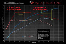 Load image into Gallery viewer, W.3 Turbo Upgrade, M178 (Weistec)