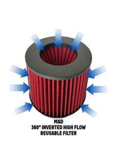 Load image into Gallery viewer, MAD BMW M5 M8 F9X &amp; 550,750,850 G body Short Ram Cold Air Intake
