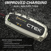 Load image into Gallery viewer, CTEK BMW Battery Charger MXS 5.0
