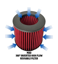 Load image into Gallery viewer, MAD BMW X3 X4 B58 Cold Air Intake
