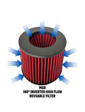 Load image into Gallery viewer, MAD BMW M5 M8 F9X &amp; 550,750,850 G body Short Ram Cold Air Intake
